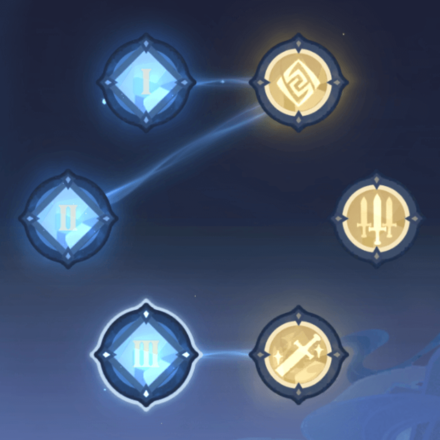 Genshin - Vibro-Crystal Setup Day 5 - Second Half