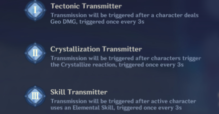 Genshin - Trigger the Transmitter Constantly