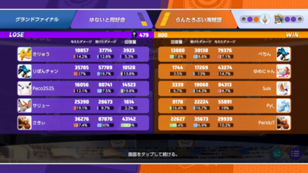 Pokemon UNITE - Aeos Cup JP Winner