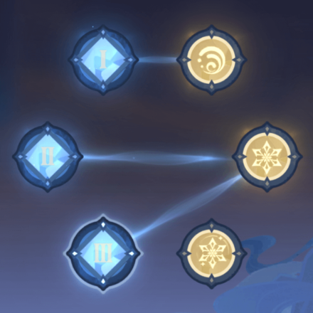 Genshin - Vibro-Crystal Setup Day 6 - First Half