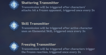 Genshin - Get Harmonic Points