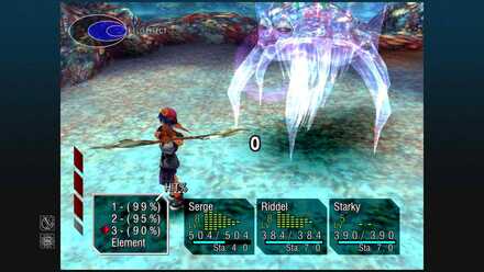 Focus on Red Elements Chrono Cross
