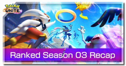 Pokemon UNITE - Season 03 Recap Banner