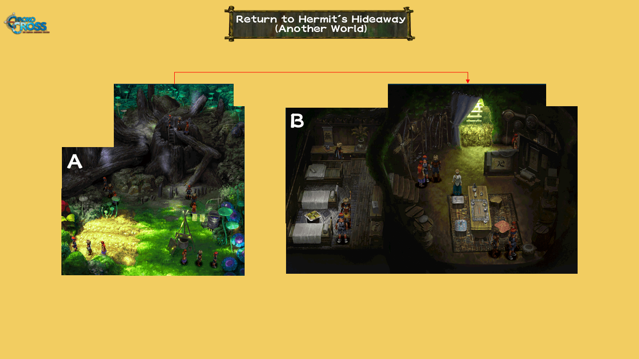 Part 09: Hermit's Hideaway - Chrono Cross Guide - IGN