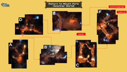Return to Mount Pyre (Another World) Map