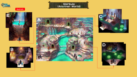 Marbule (Another World) Map