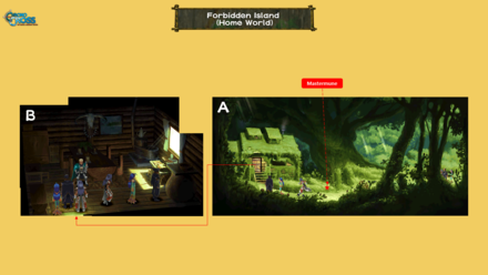 Forbidden Island (Home World) Map