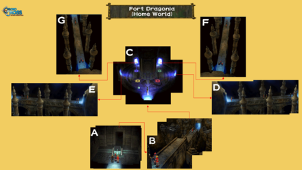 Fort Dragonia Main Chamber (Home World) Map