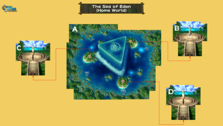 The Sea of Eden (Home World) Map