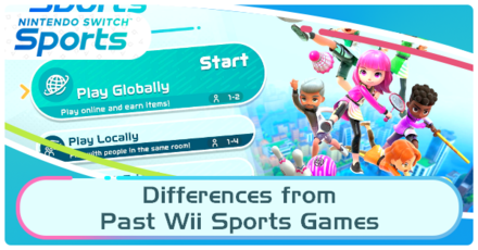 Differences from Wii Sports and Wii Sports Resort