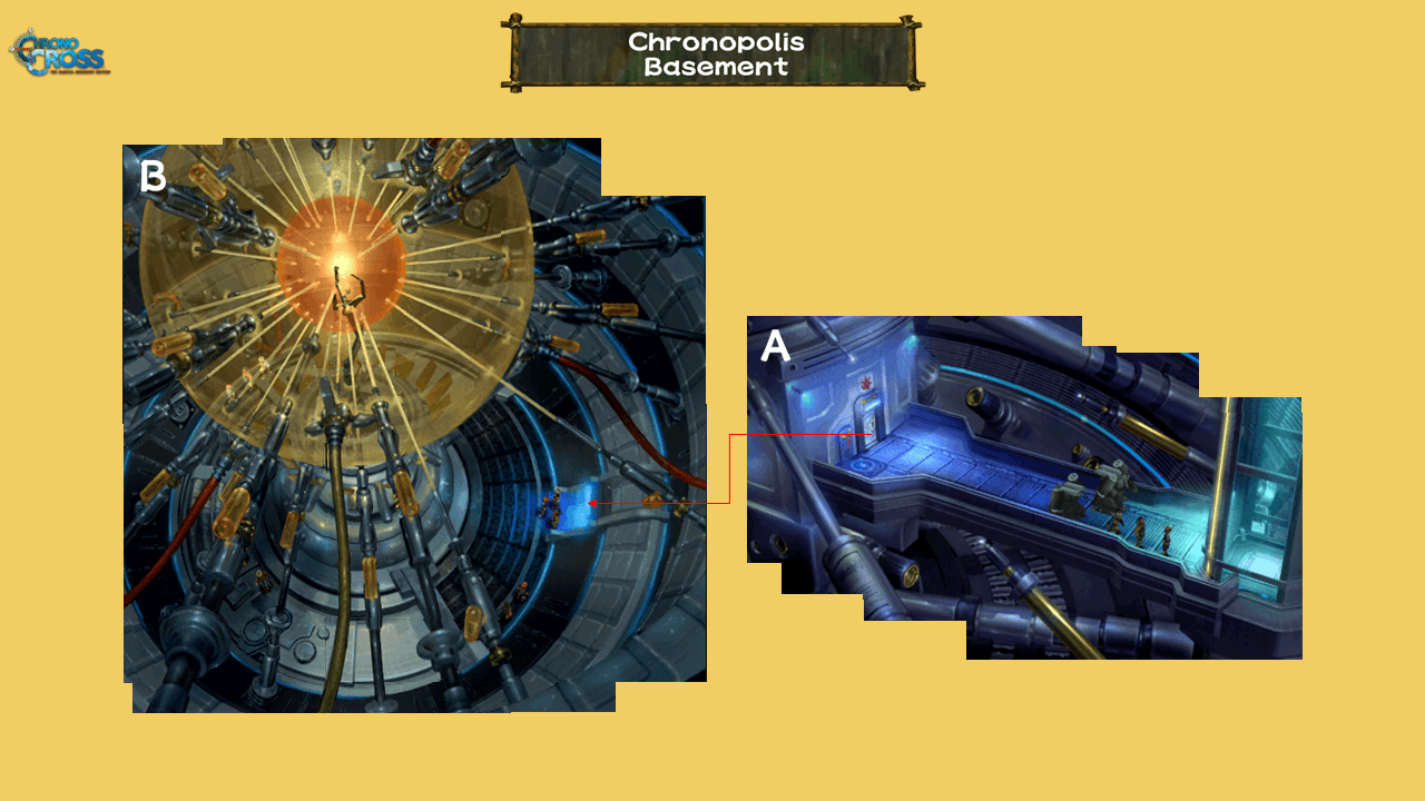 Chronopolis Walkthrough and Code Solution