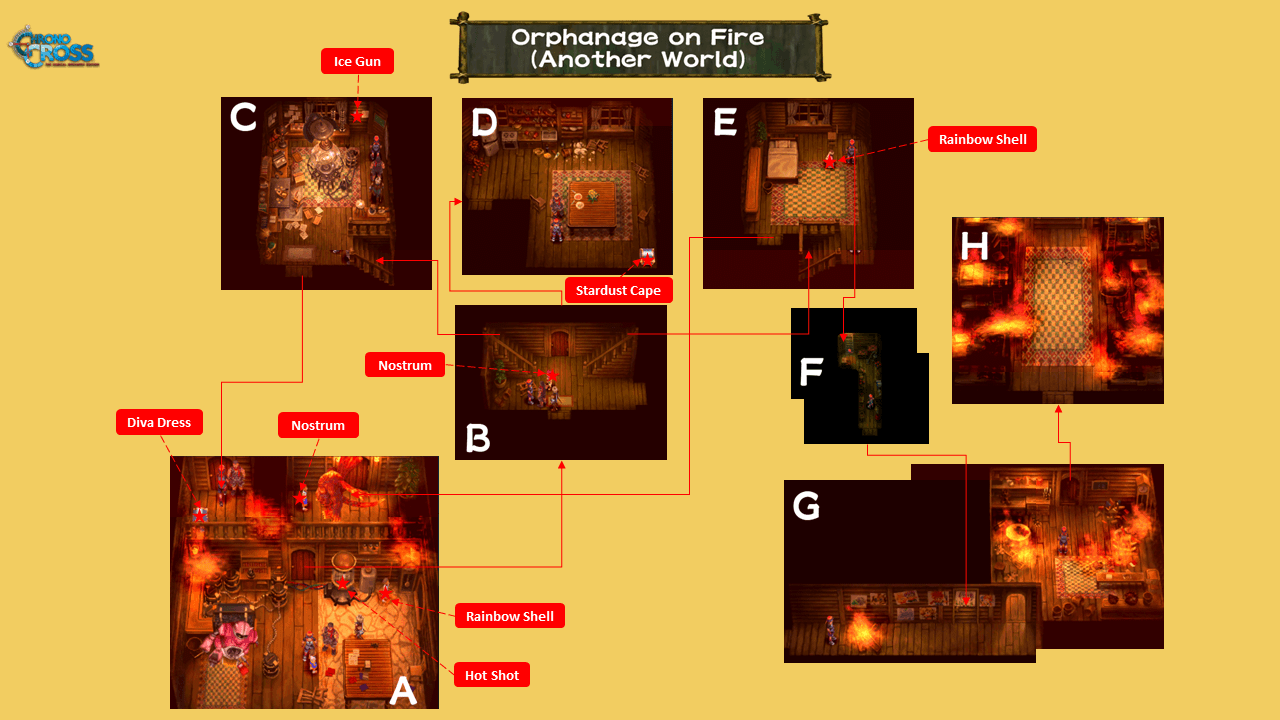 Chrono Cross: The Radical Dreamers Edition Trophy Guide & Road Map