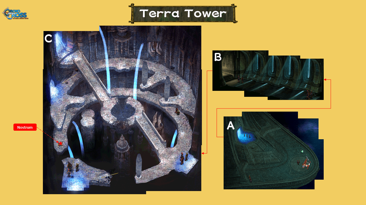 How to Obtain the Chrono Cross - Chapter 24: Terra Tower