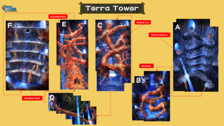 Terra Tower Lower Levels Map