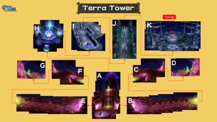 Terra Tower Summit Map
