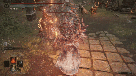 How to Use Theodorix