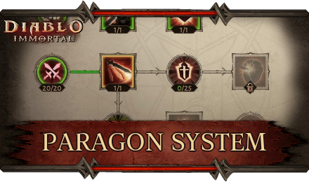 Diablo Immortal - Paragon System.png