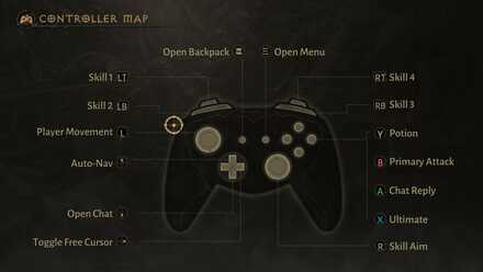 Gamepad Screen