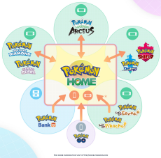 Pokemon HOME - Version 2.0.0.png