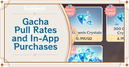 Gacha World App Price Drops