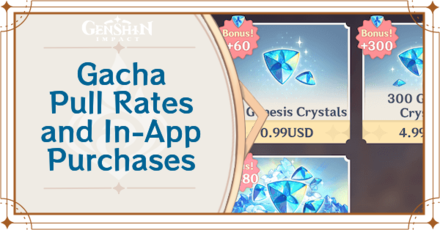 Gacha World  App Price Drops