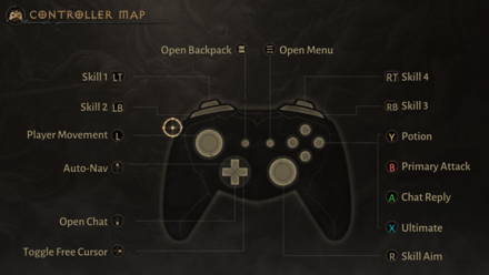 Diablo Immortal - Default Controller Button Map