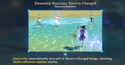 Genshin - Elemental Reaction - Electro-Charged