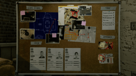Grand Theft Auto V - Heist Crew Member Details