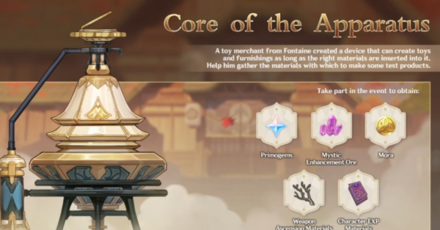 Genshin - Core of the Apparatus Event