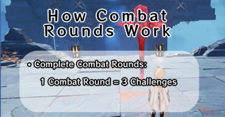 Genshin - Perilous Trail Gameplay - How Combat Rounds Work