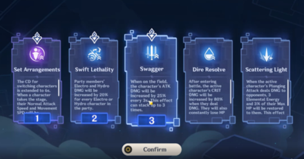 Genshin - Perilous Trail Gameplay - Equip Three Stratagems