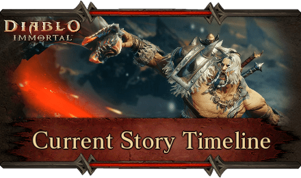 Diablo Immortal - Timeline