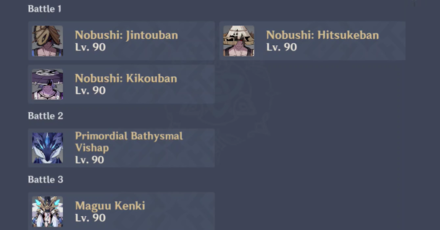 Genshin - Realms of Guile and War Day 1 - Different Enemies