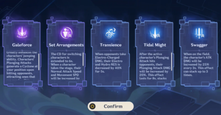 Genshin - Realms of Guile and War Day 1 - Choose the Right Stratagem