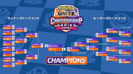 Pokemon UNITE - JP May Finals - Champions.png