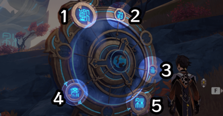 Genshin - New Space Locations on the Fantastic Compass