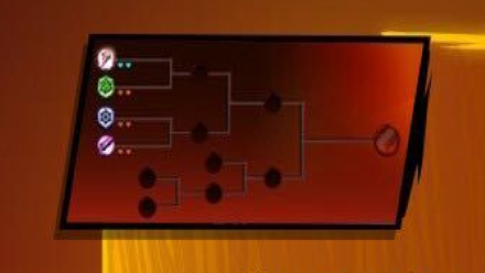 Tournament Structure