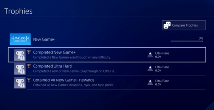 New Game+ Trophies Horizon Forbidden West