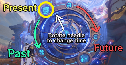 Genshin - End of the Line Domain Compass in Realm of Snaring Illusions