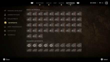 Datapoints Horizon Forbidden West