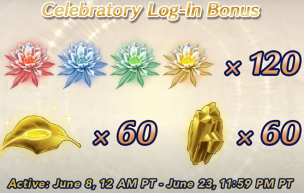 Celebratory Log-In Bonus Fire Emblem Heroes FEH