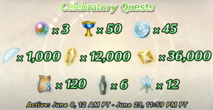 Celebratory Quests Fire Emblem Heroes FEH