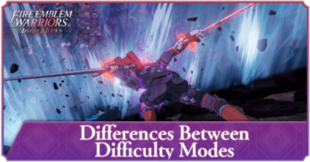 Differences between Difficulty Modes Top Banner