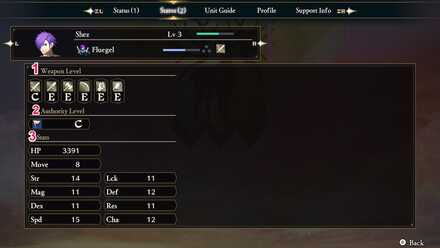 FEW3H - Unit Status 2