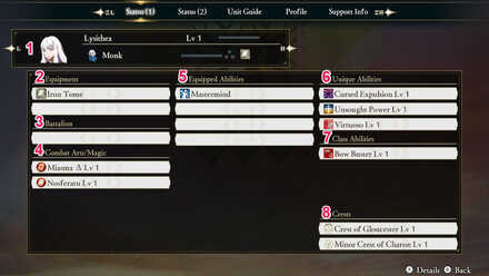 FEW3H - Unit Status 1