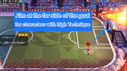 Mario Strikers - Aim far