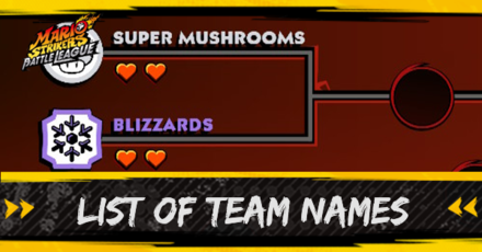 List of Team Names