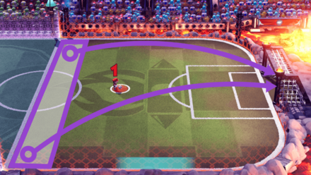 Mario Strikers Shooting Position High Technique and Shooting