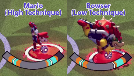 Mario Strikers Blue Meter Comparison High and Low Technique