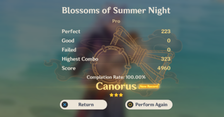 Genshin - Best Beatmap Compositions